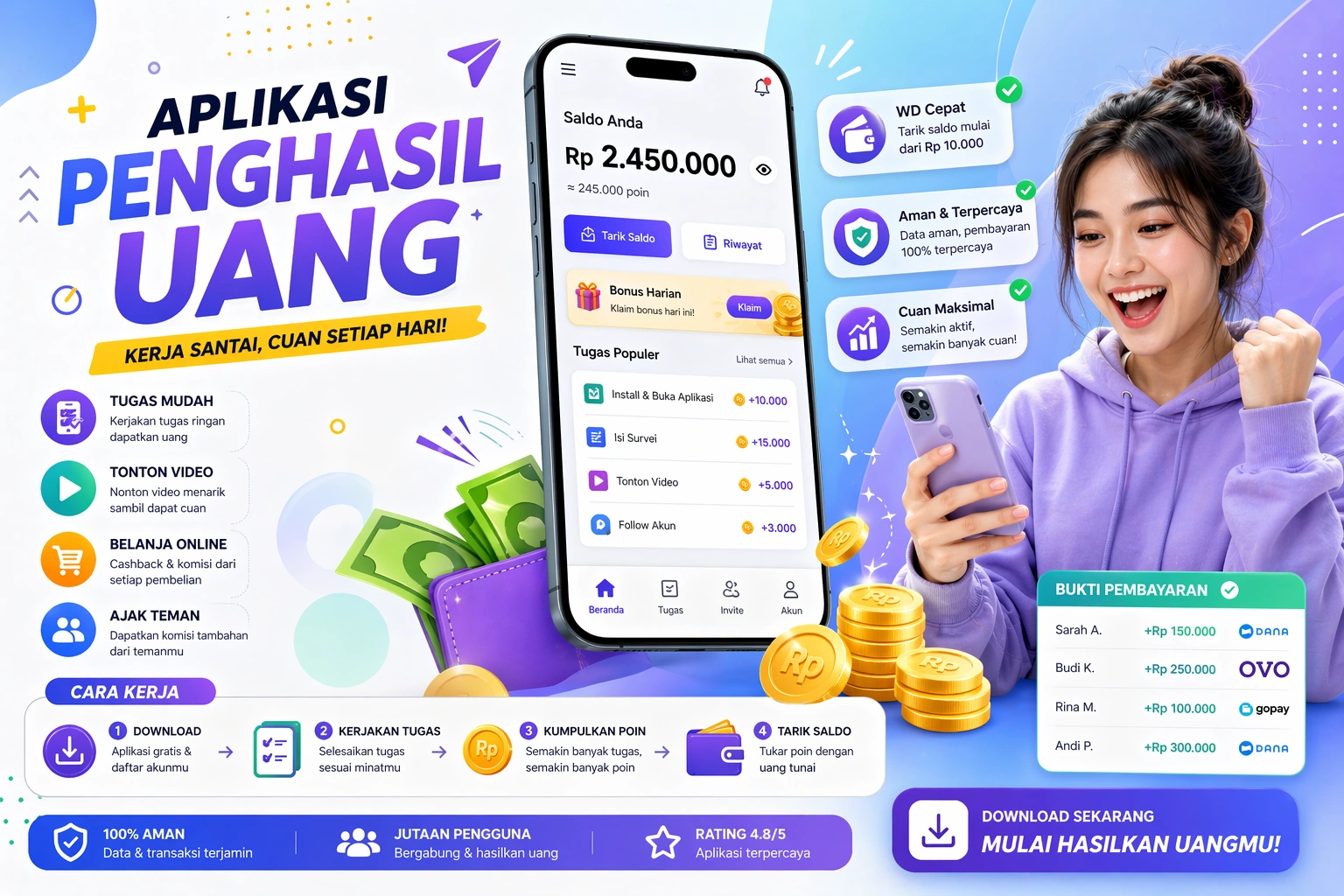 15 Aplikasi Penghasil Uang 50 Ribu Perhari Tanpa Undang Teman